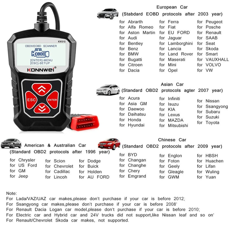 Leitor de Códigos para Carros de 12V, Ferramenta de Diagnóstico